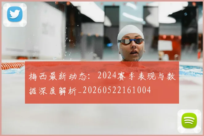 梅西最新动态:2024赛季表现与数据深度解析_20260522161004