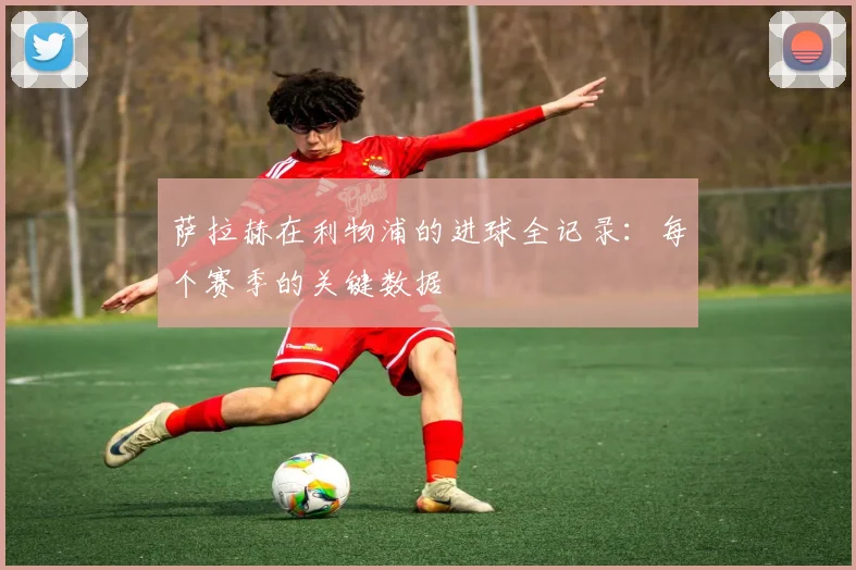 萨拉赫在利物浦的进球全记录：每个赛季的关键数据